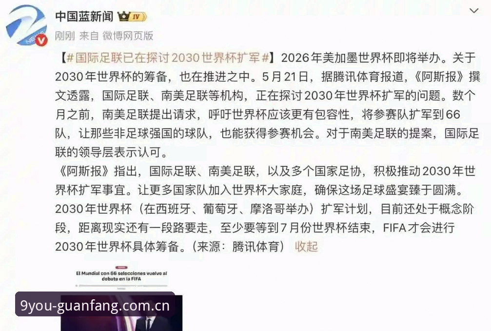 揭秘世界杯扩军到66队的野心：中国男足或成最大赢家？